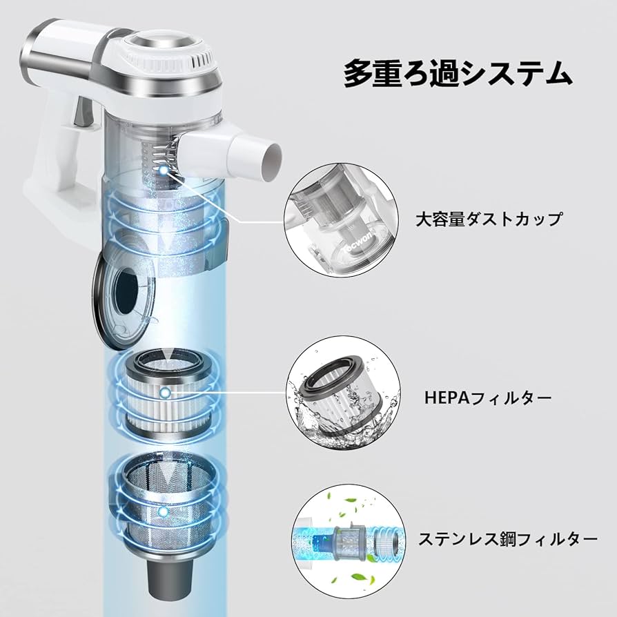 Amazon | コードレス掃除機 13000Pa吸引力落ちない フィルター